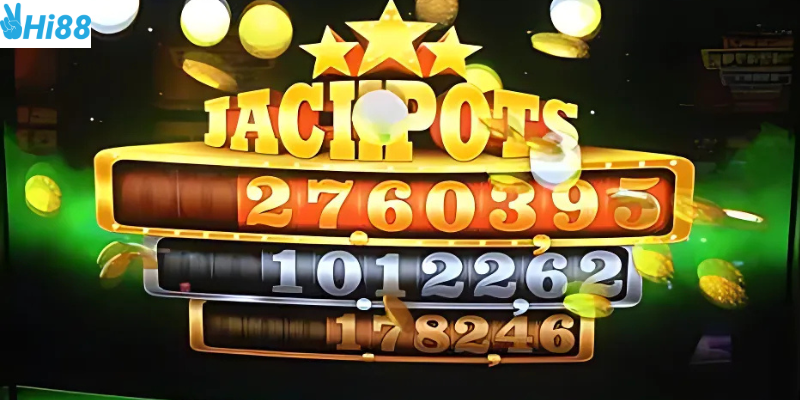 Sử dụng code để tối ưu lợi nhuận