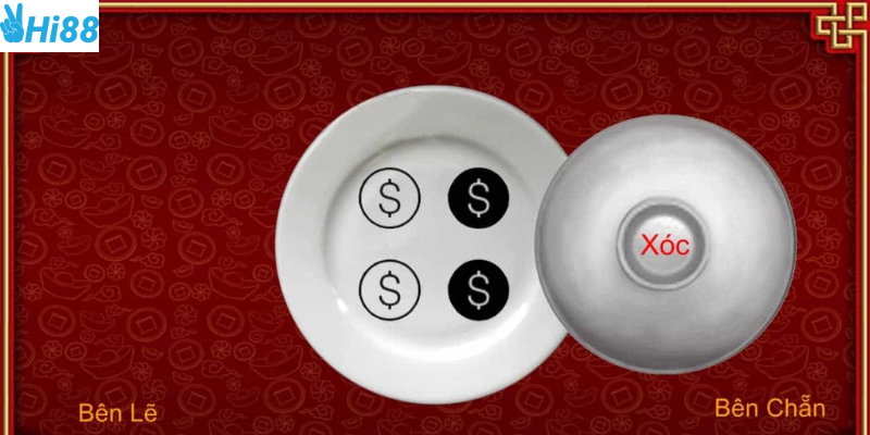 Chọn cửa cược hợp lý và thắng lớn